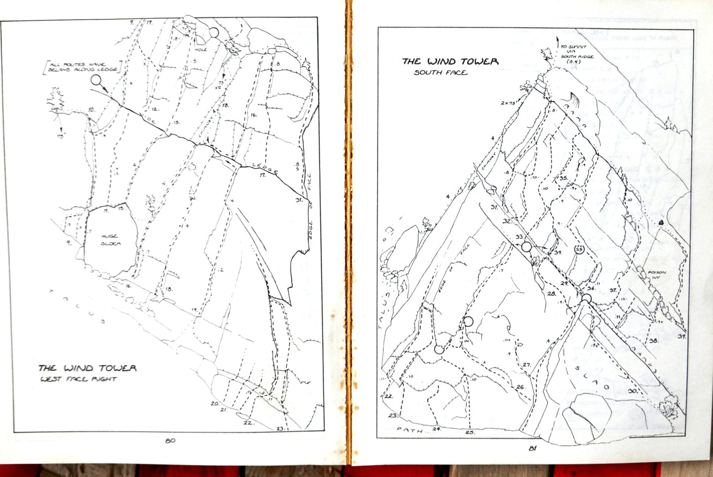 Pictoral Guide to Boulder Climbs by Richard Rossiter (1981)