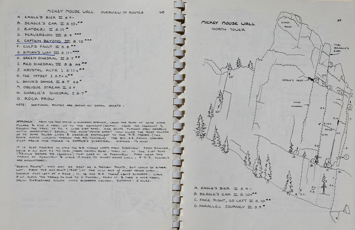 Boulder Topographics by Richard Rossiter (1981)
