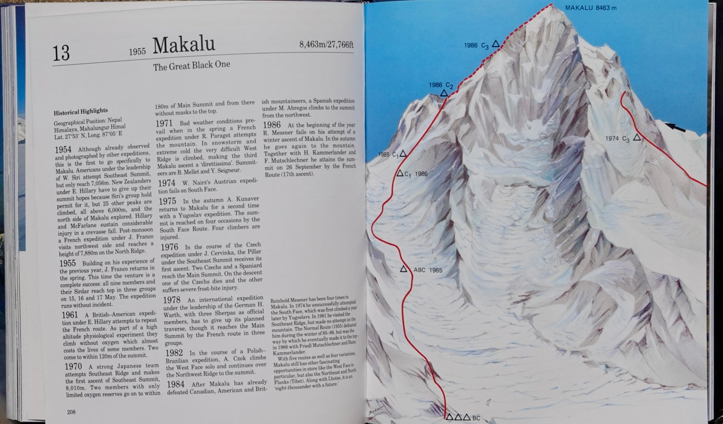 All 14 8,000ers by Reinhold Messner (1988)