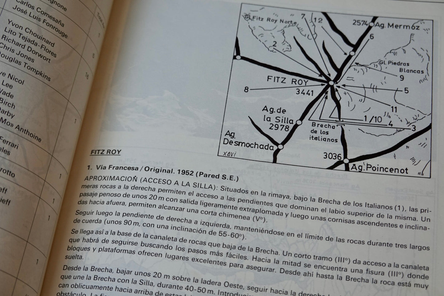 Cuadernos de Alpinismo no. 2: Chaltel (Fitz Roy) (1985)