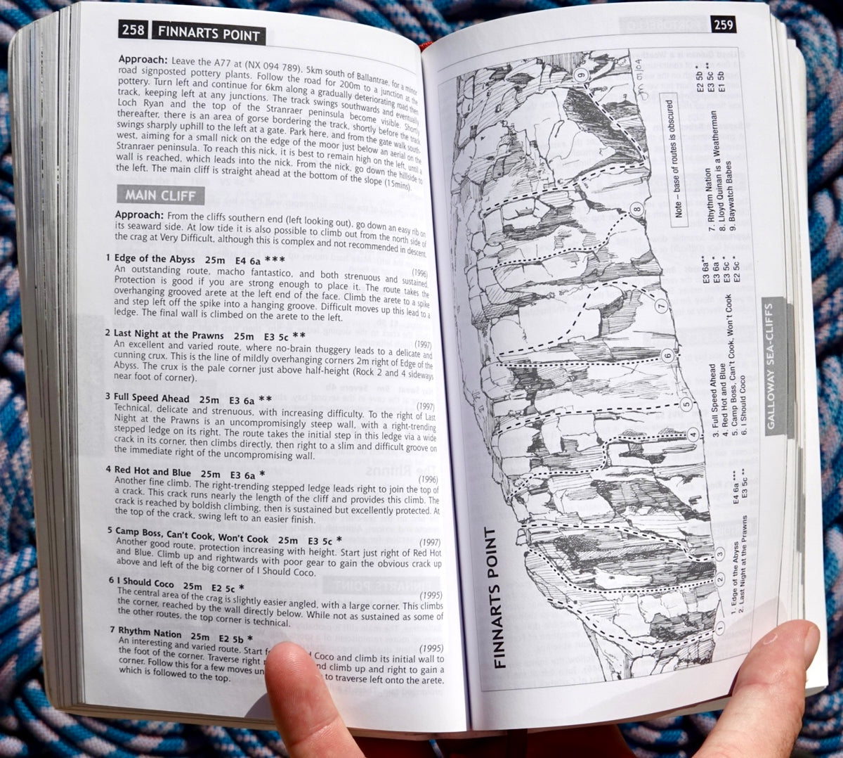 Lowland Outcrops by the Scottish Mountaineering Club (2004)