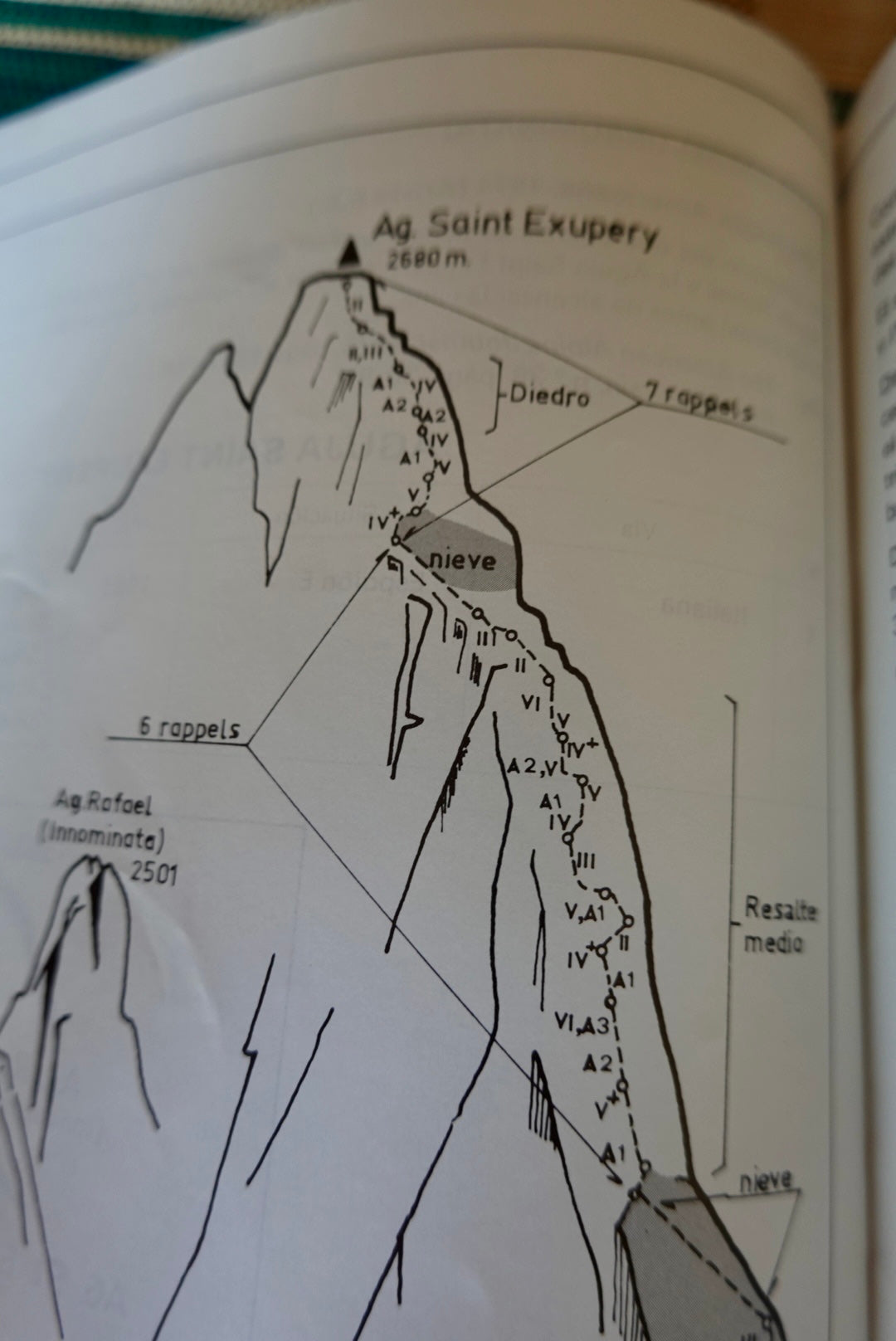 Cuadernos de Alpinismo no. 2: Chaltel (Fitz Roy) (1985)