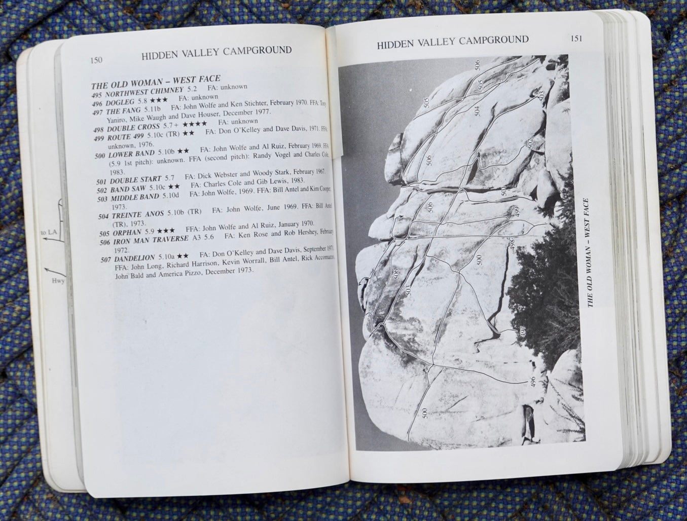 Joshua Tree Rock Climbing Guide by Randy Vogel (1986)