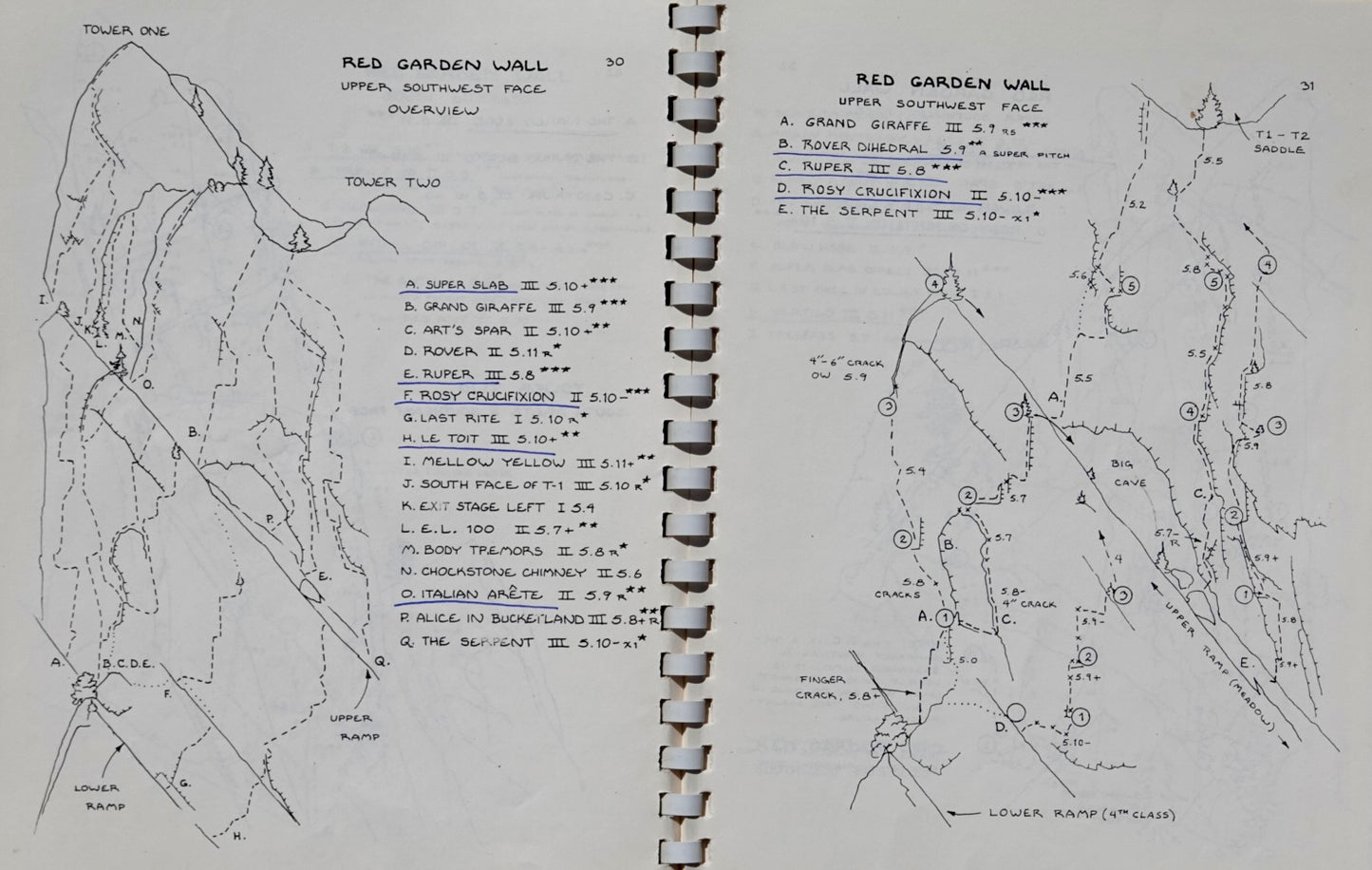 Boulder Topographics by Richard Rossiter (1981)