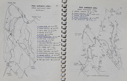Boulder Topographics by Richard Rossiter (1981)