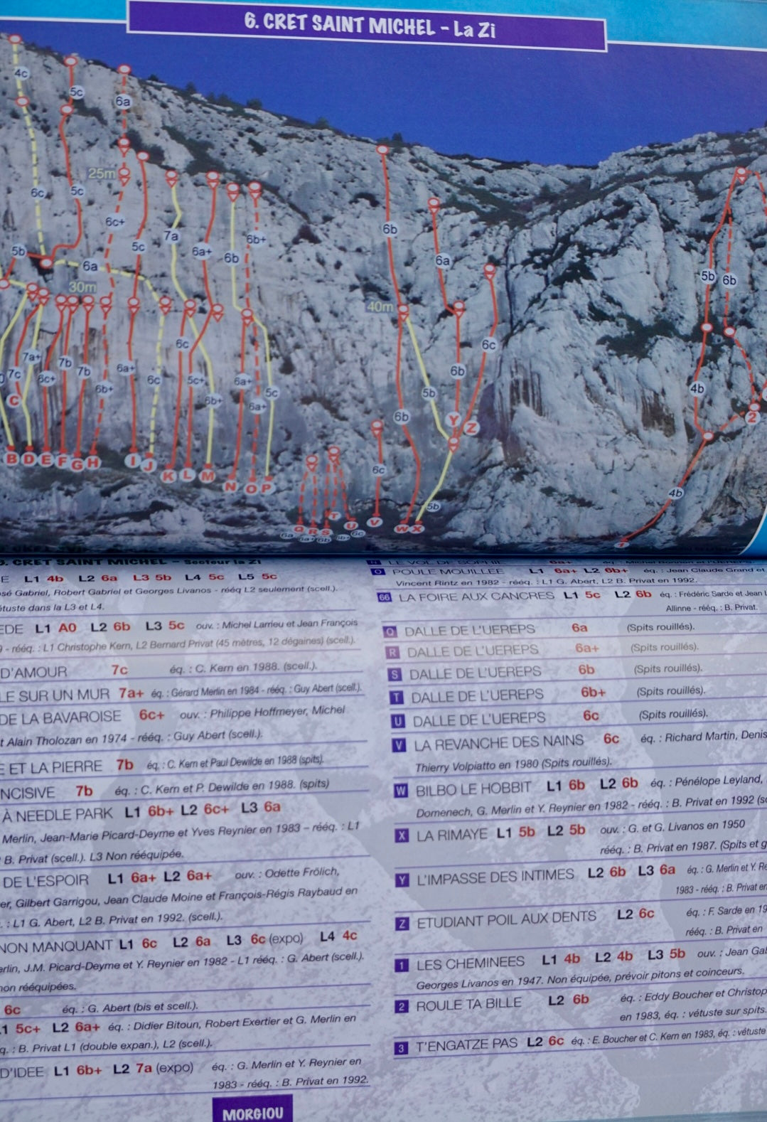 Escalde Les Calanques (2004)