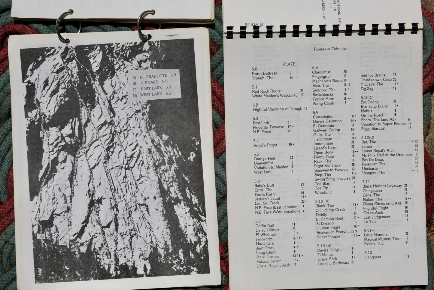 Topo Guide to Tahquitz & Suicide by Randy Vogel (1980)