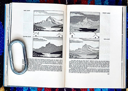 Mountain Photography by Douglas Milner (1945)