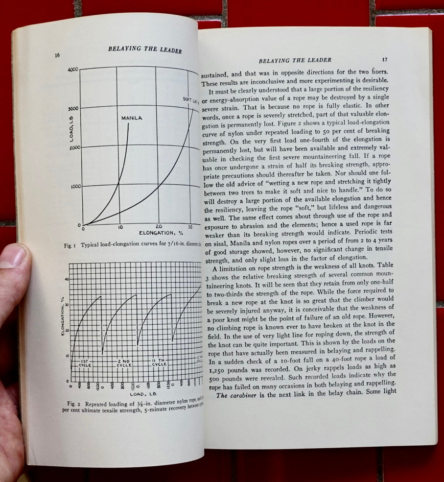 Belaying the Leader: An Omnibus on Climbing Safety (1956)