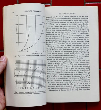 Belaying the Leader: An Omnibus on Climbing Safety (1956)