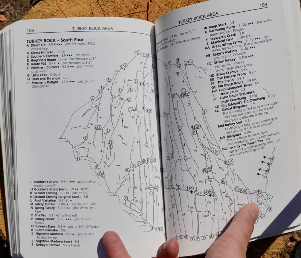 South Platte Rock Climbing by Hubbel & Rolofson (1988)