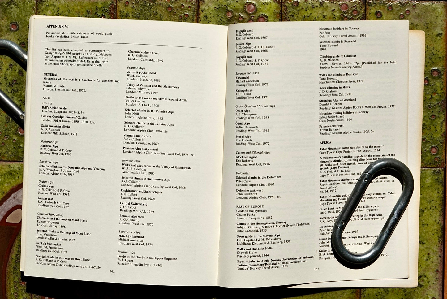 Mountaineering and its Literature by W.R. Neate (1980)