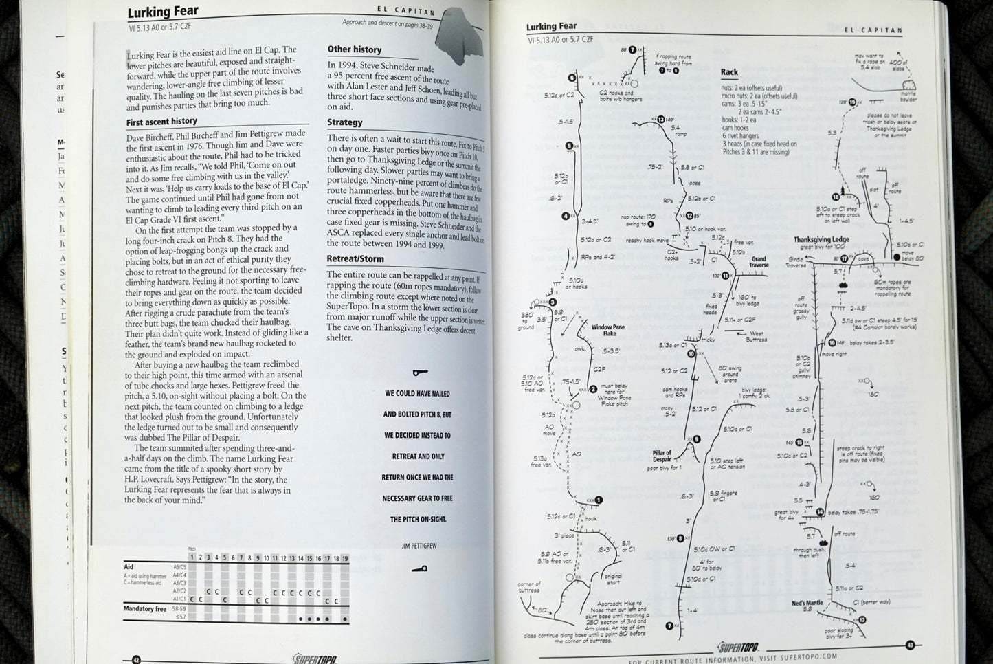 Yosemite Big Walls Supertopos by Chris McNamara (2000)