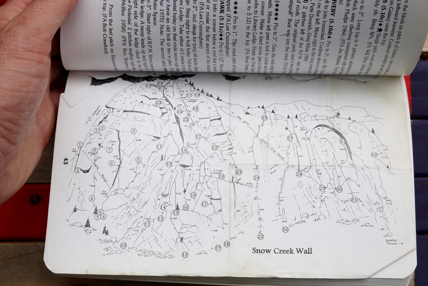 Leavenworth Rock by Viktor Kramar (1996)