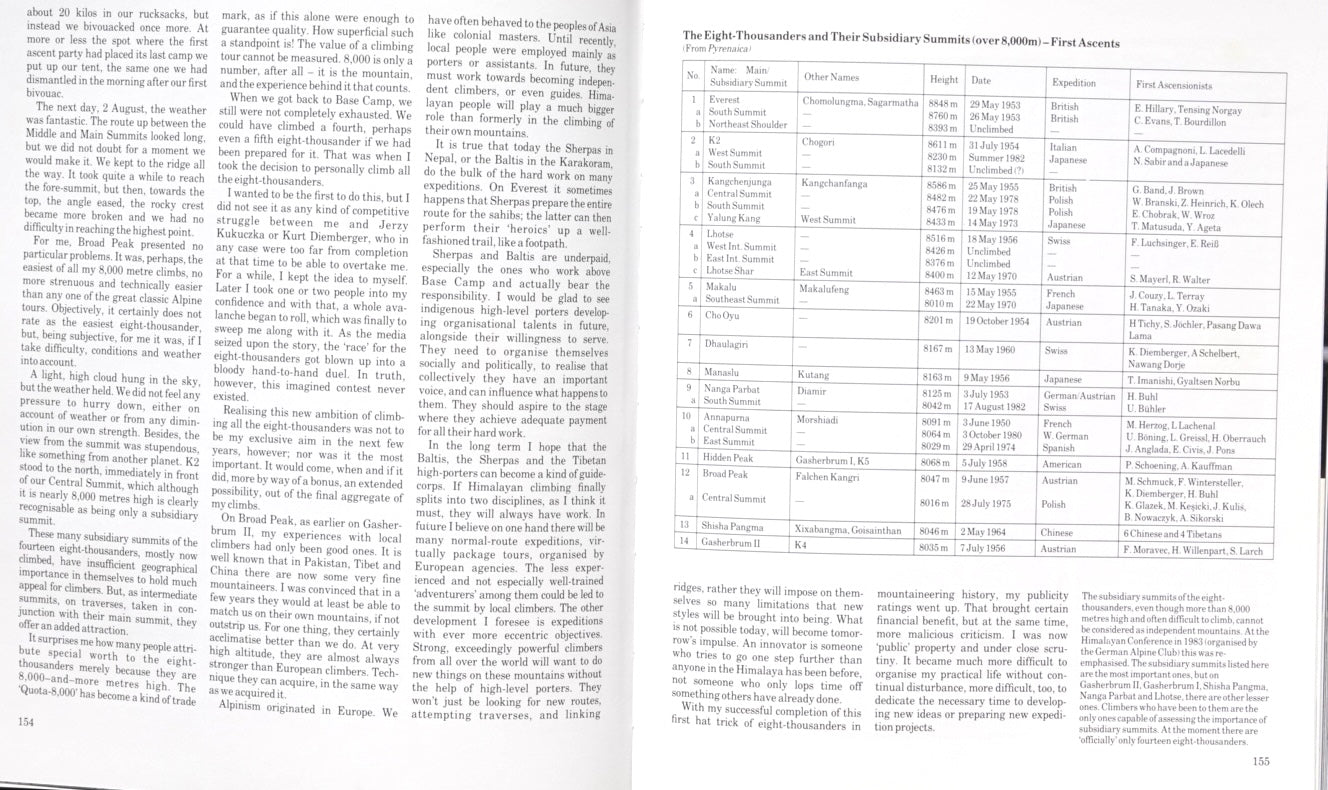All 14 8,000ers by Reinhold Messner (1988)
