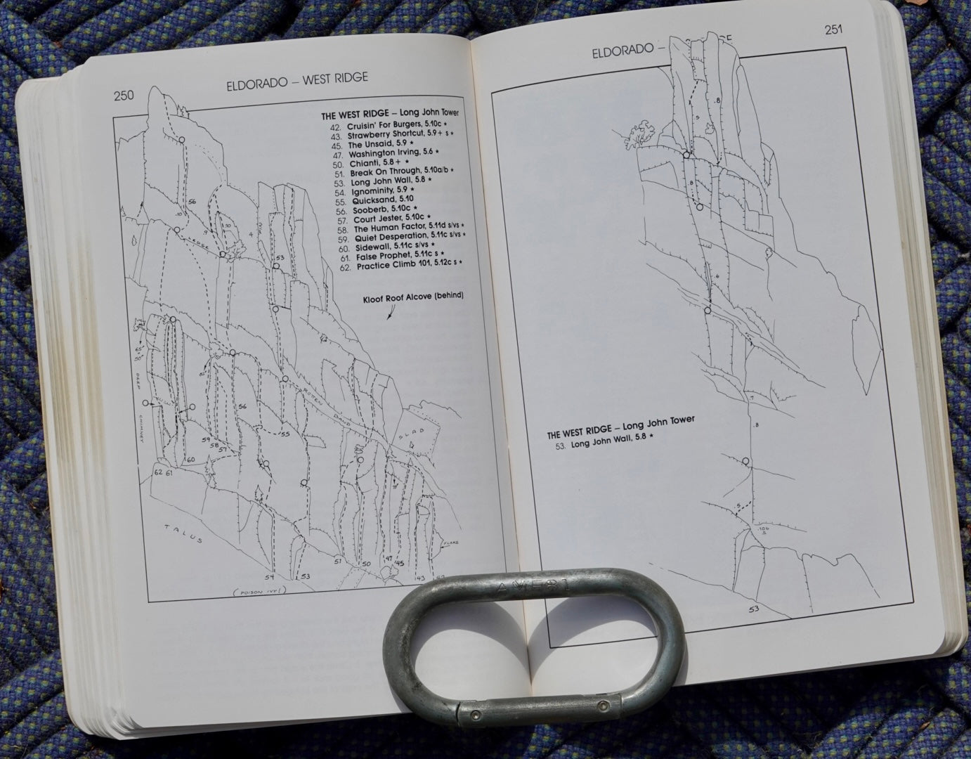 Boulder Climbs South by Richard Rossiter (1989)