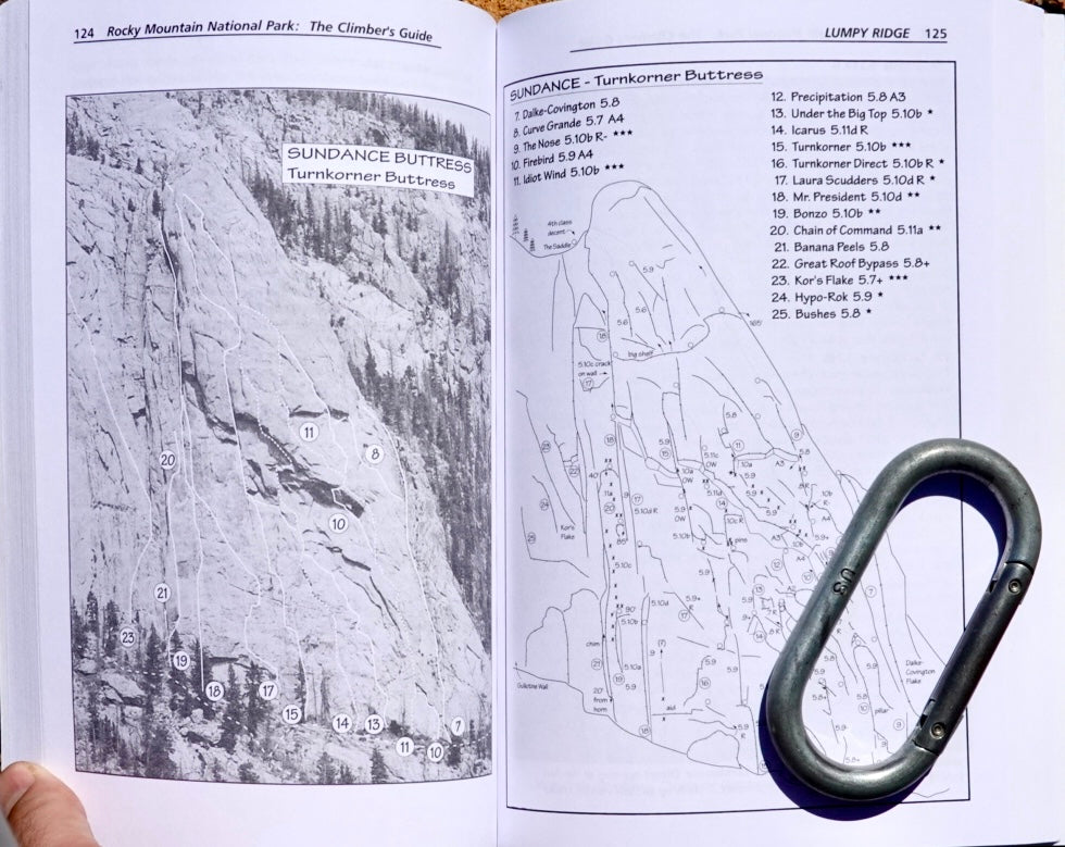 Rocky Mountain National Park The Climber's Guide: Estes Park by Bernard Gillett (2001)