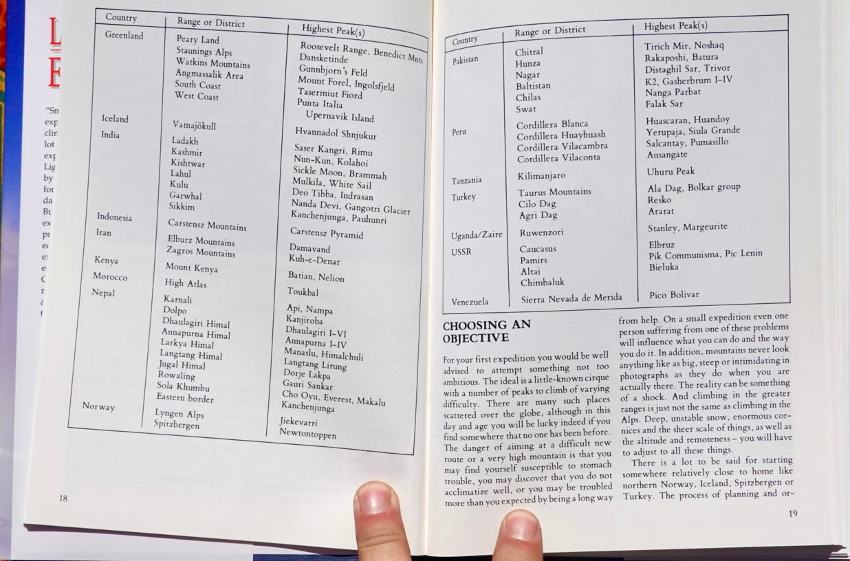 Lightweight Expeditions by Rob Collister (1989)