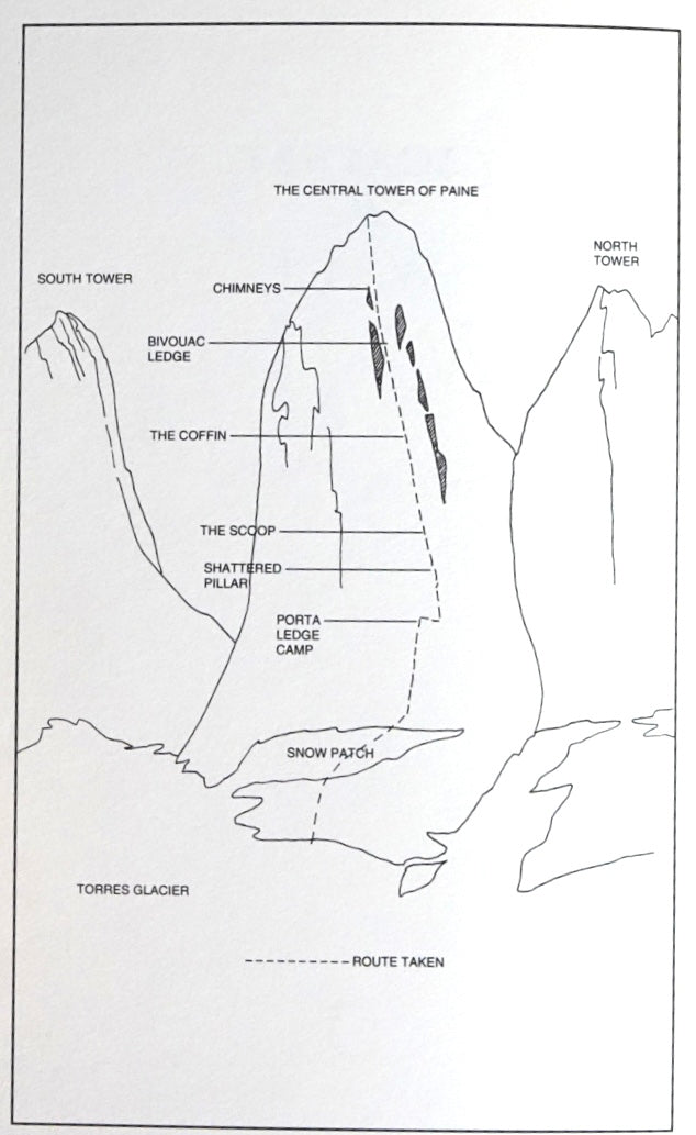 Against the Wall by Simon Yates (1997)