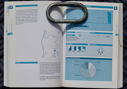 Greece & The Middle East Rock Climbing Atlas (2006)