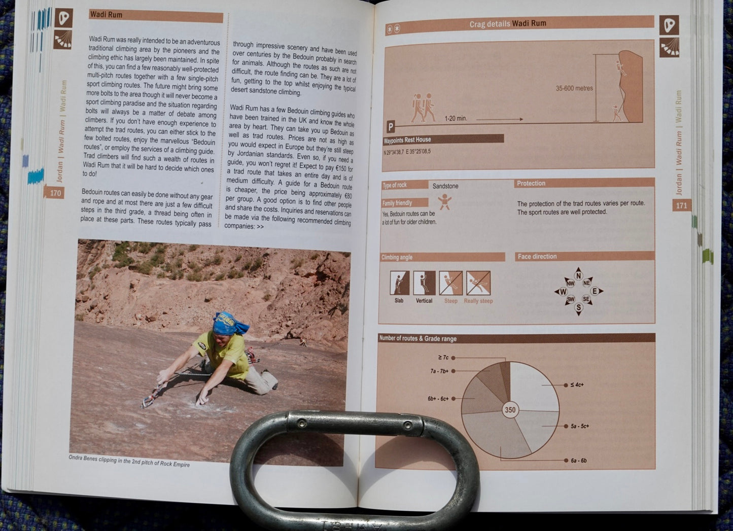 Greece & The Middle East Rock Climbing Atlas (2006)