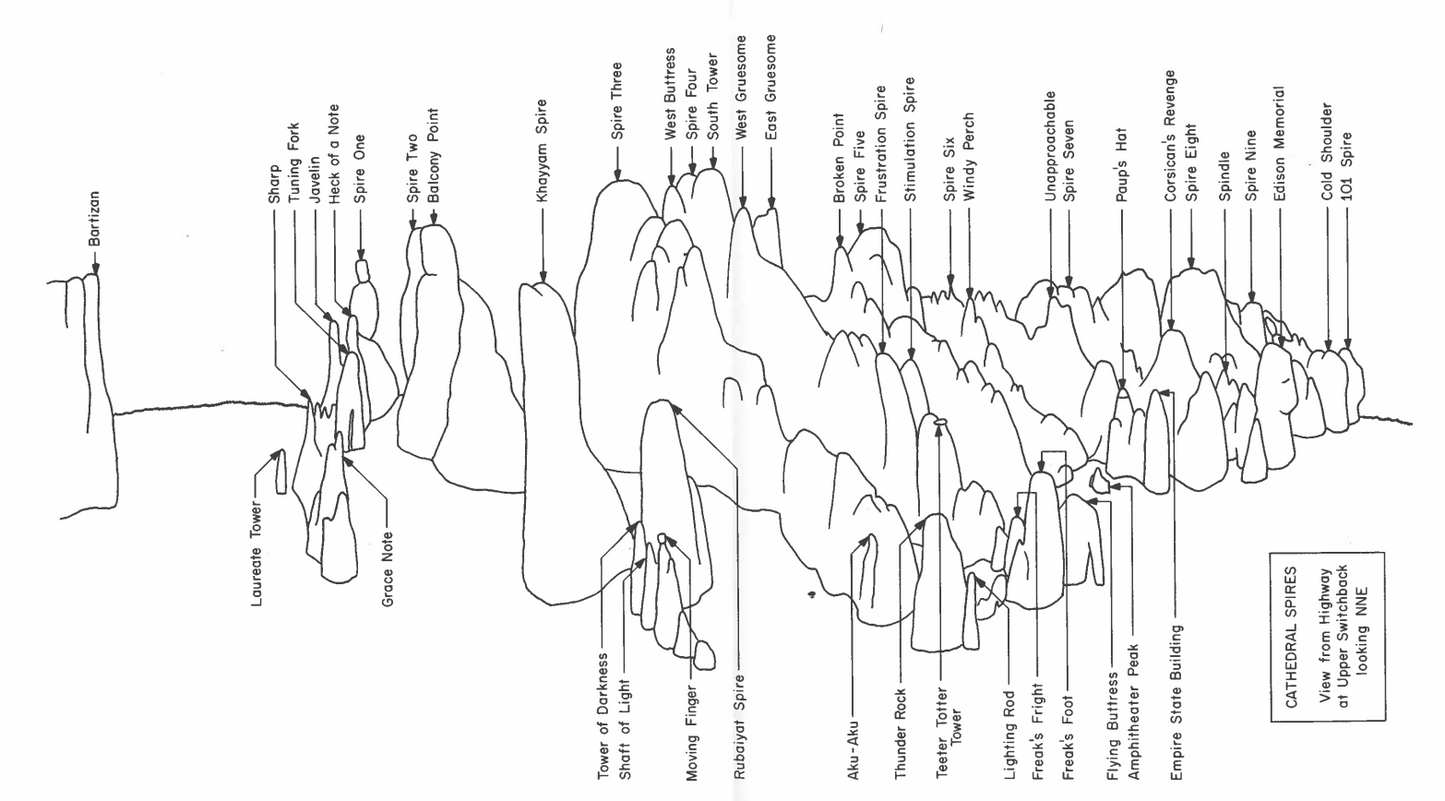 Maps to the Needles (1971)