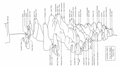 Maps to the Needles (1971)